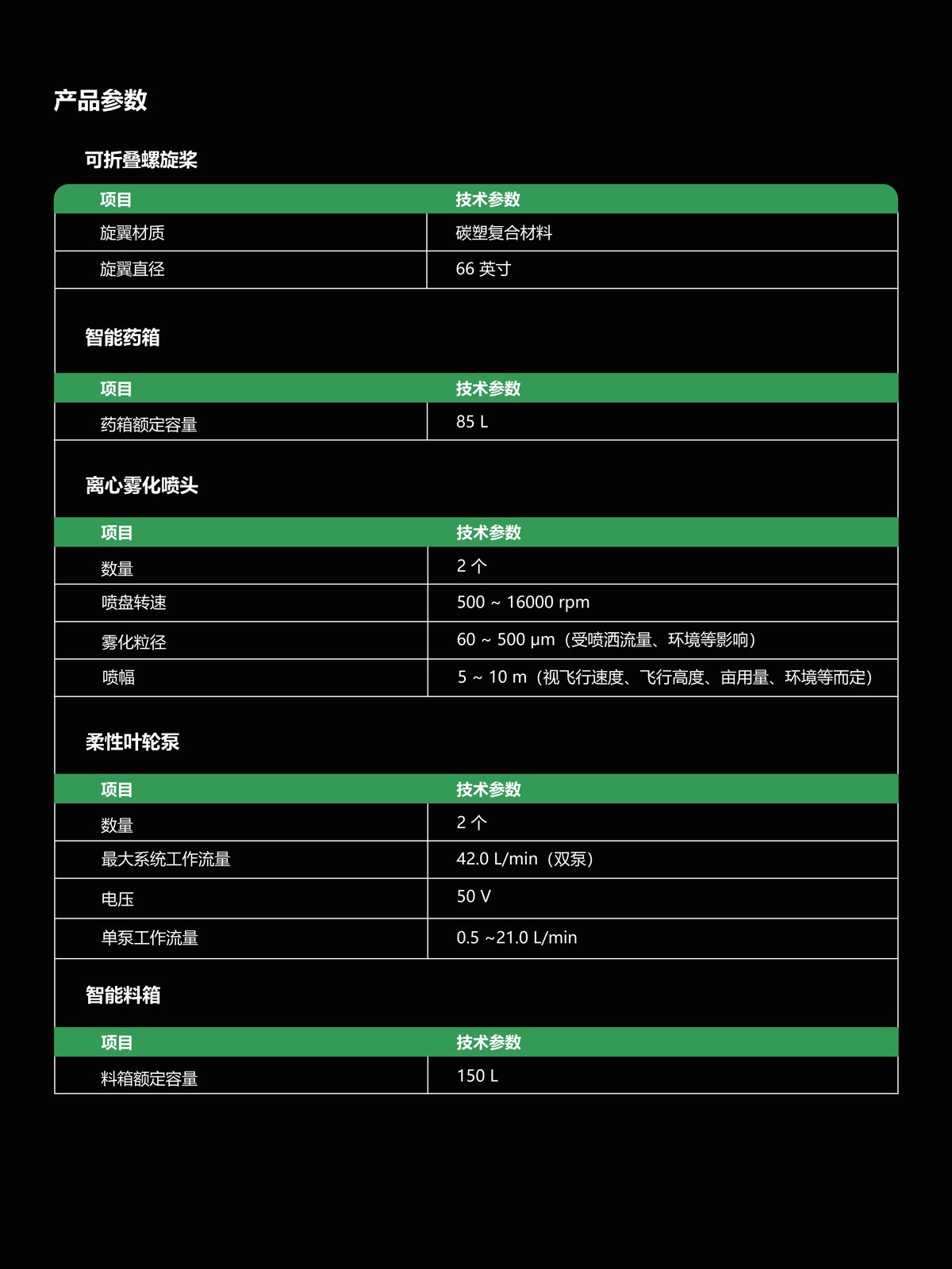 P100S 宣传册第 13 页