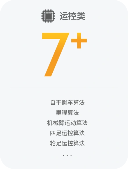 运动控制算法 7+