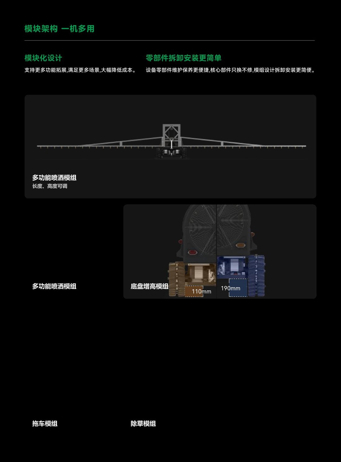 M200 产品海报 9