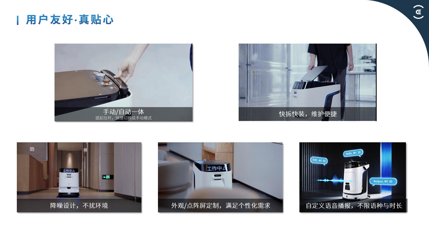 K1 VAC 产品介绍 4