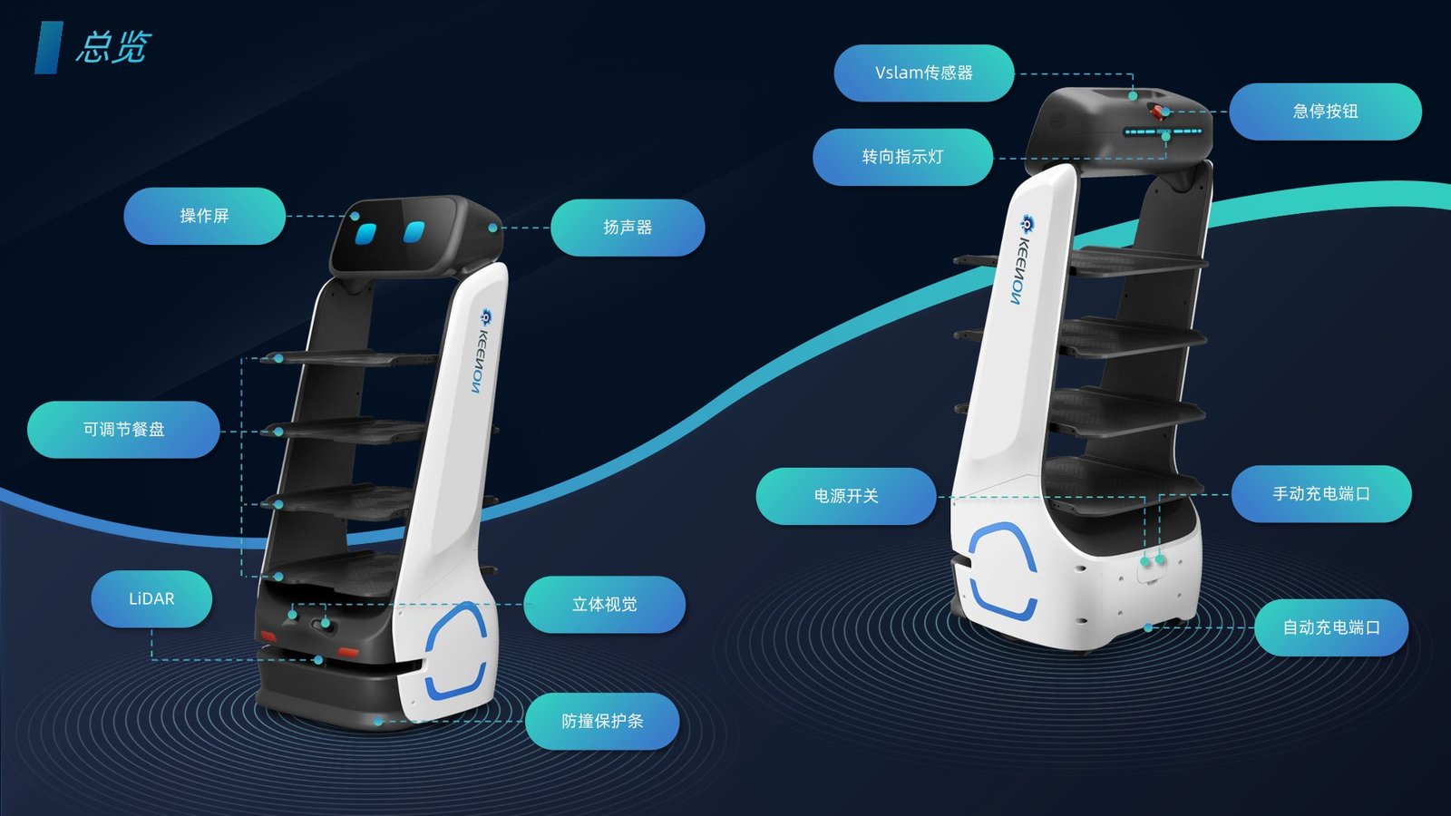 T9 产品概览 3