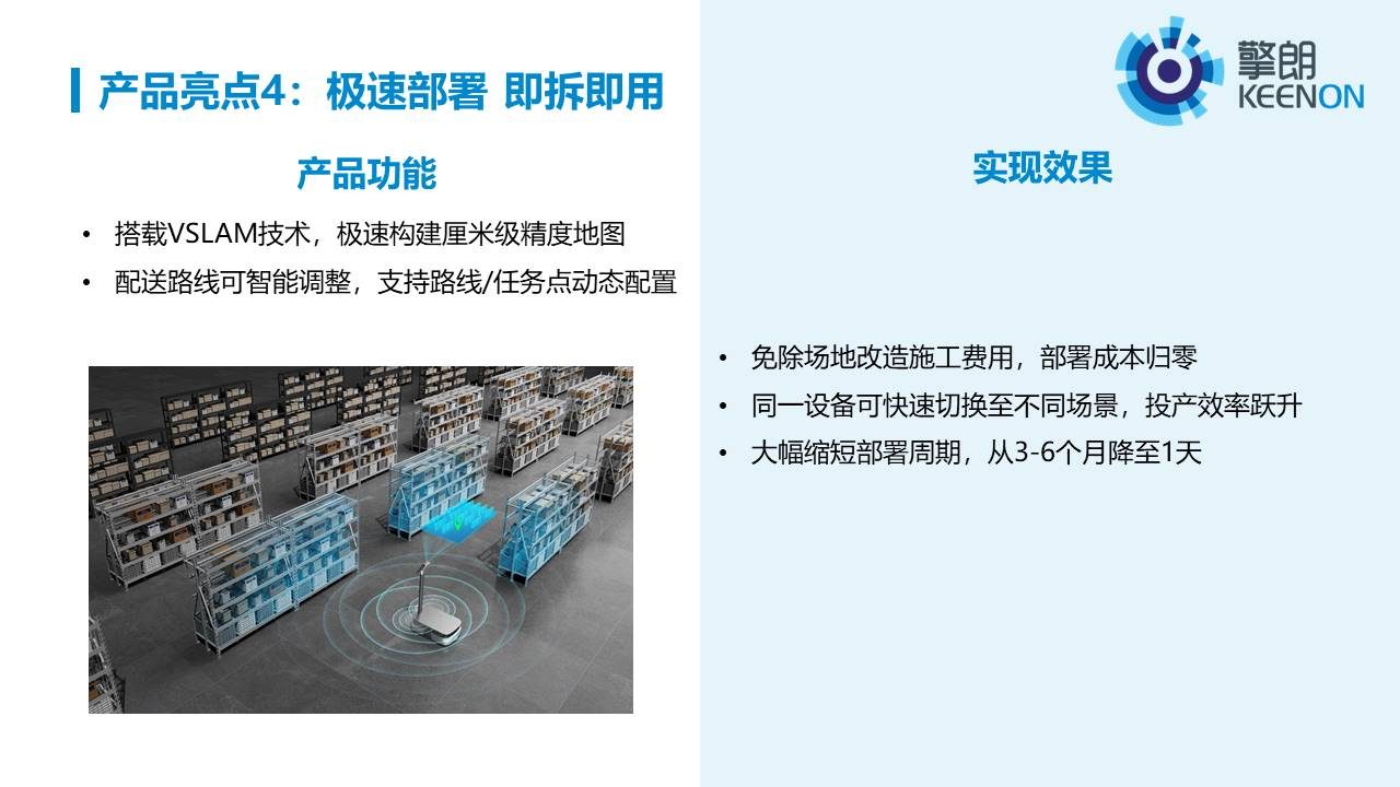 S300 产品介绍 8
