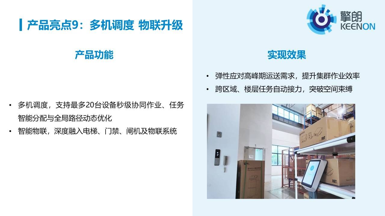 S300 产品介绍 13