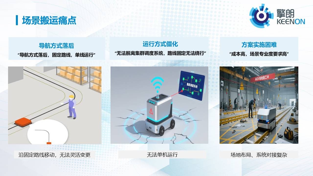 S300 产品介绍 3