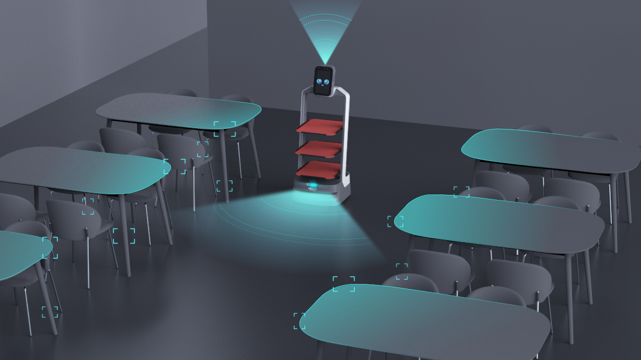 3D 深度感知