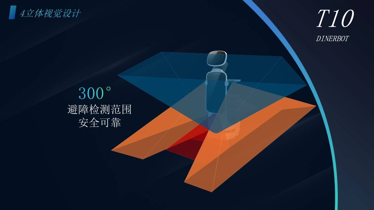 T10 产品宣传册 15