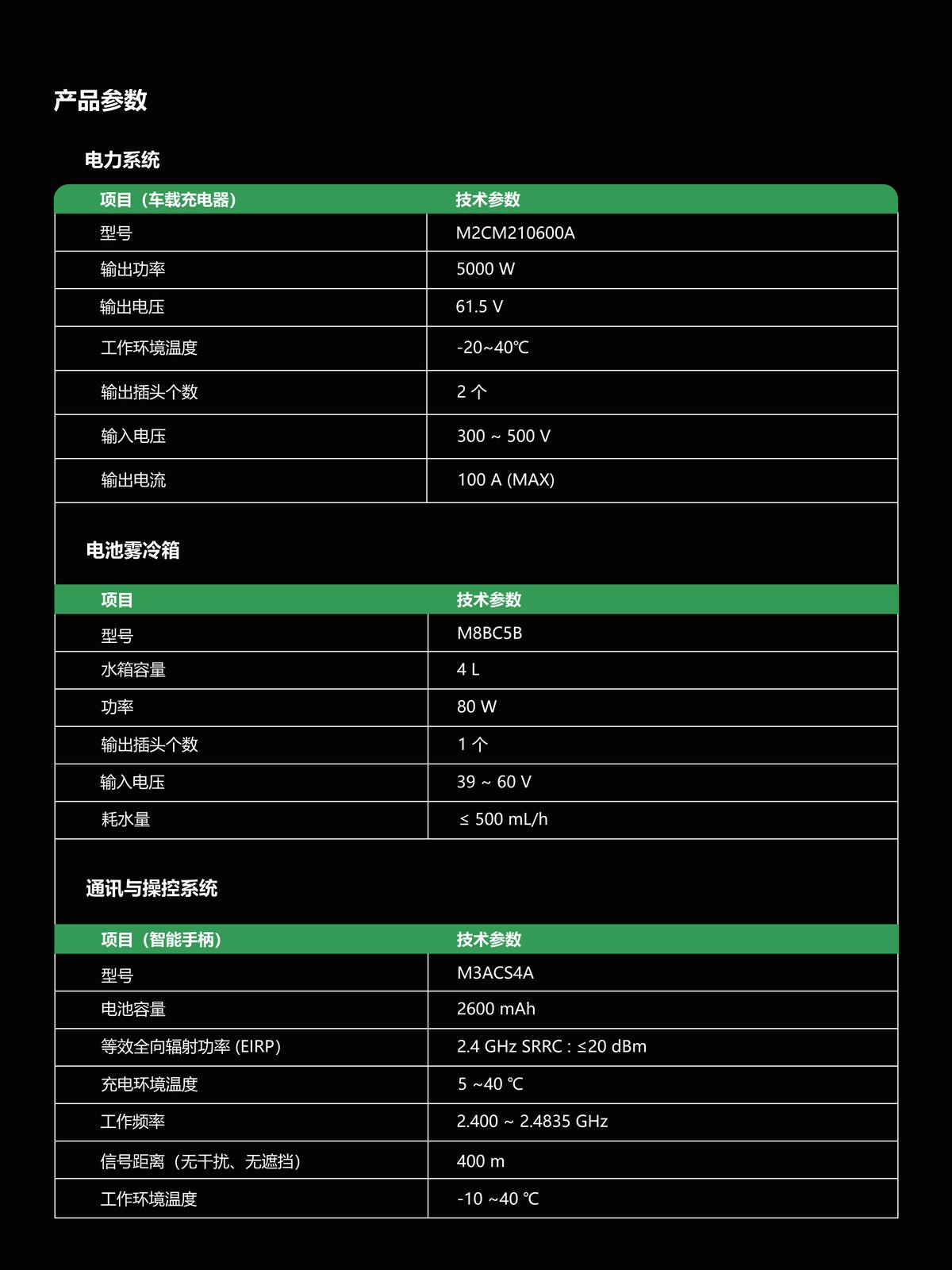 P100S 宣传册第 17 页