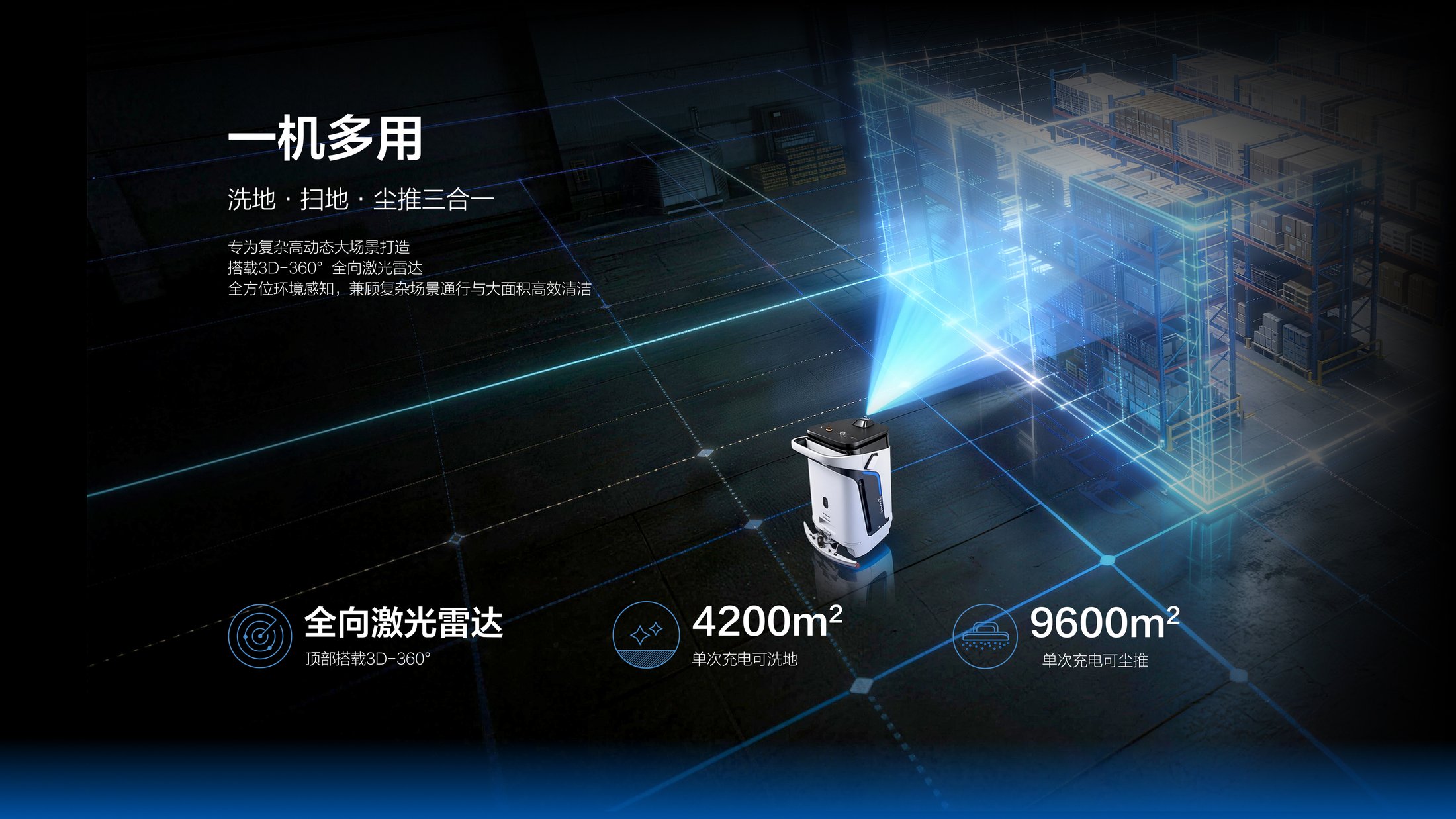3D 360° 激光雷达