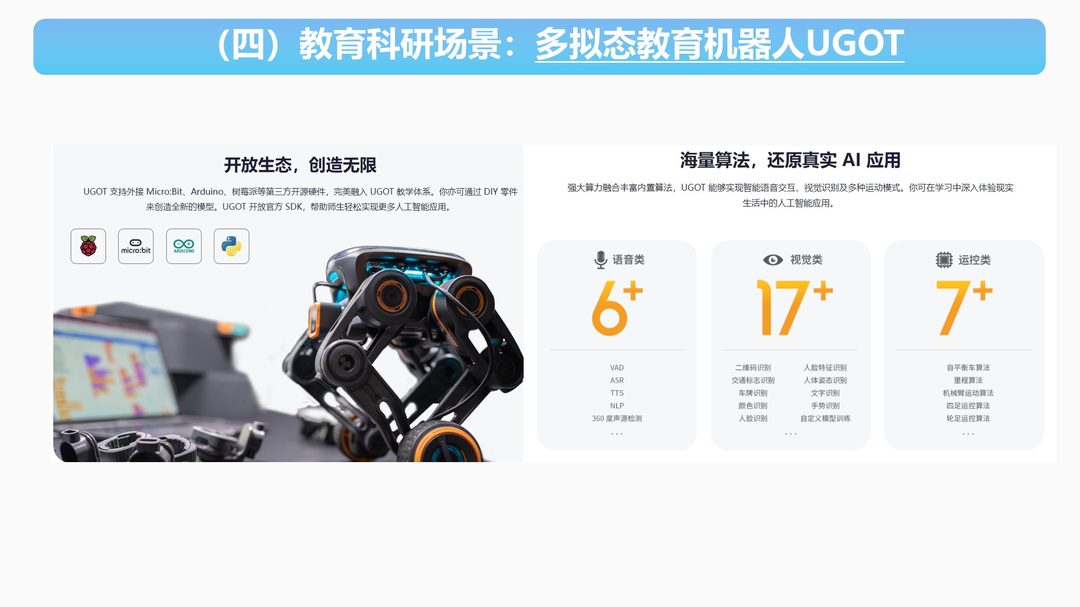 UGOT 产品材质 03 开放生态与海量算法
