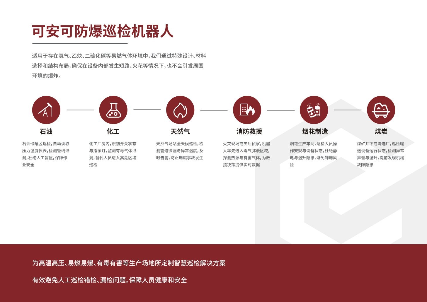 凯安科防爆巡检机器人——核心功能与技术规格