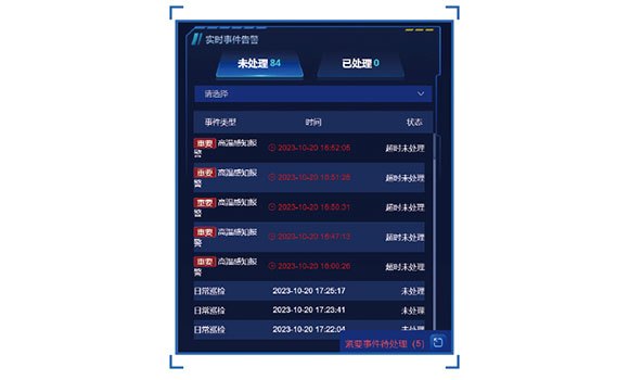 远程控制
