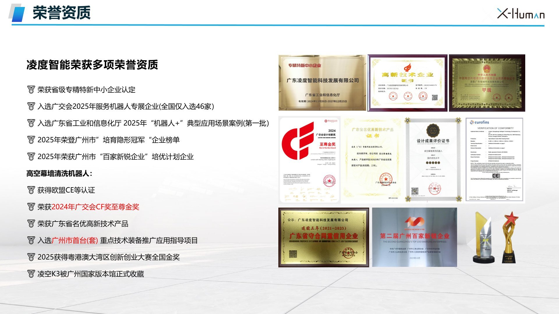 荣誉与资格