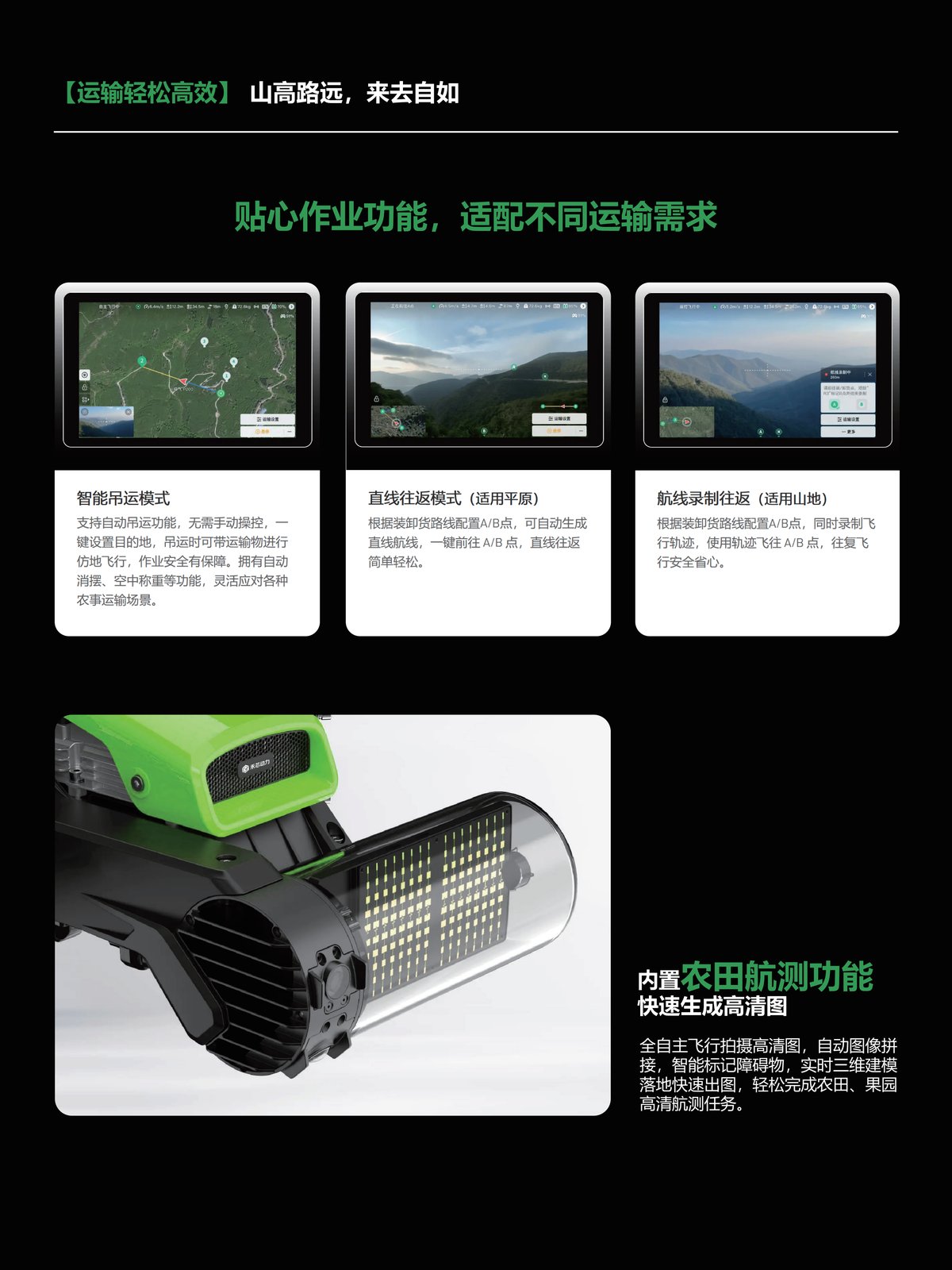 P100S 宣传册第 6 页