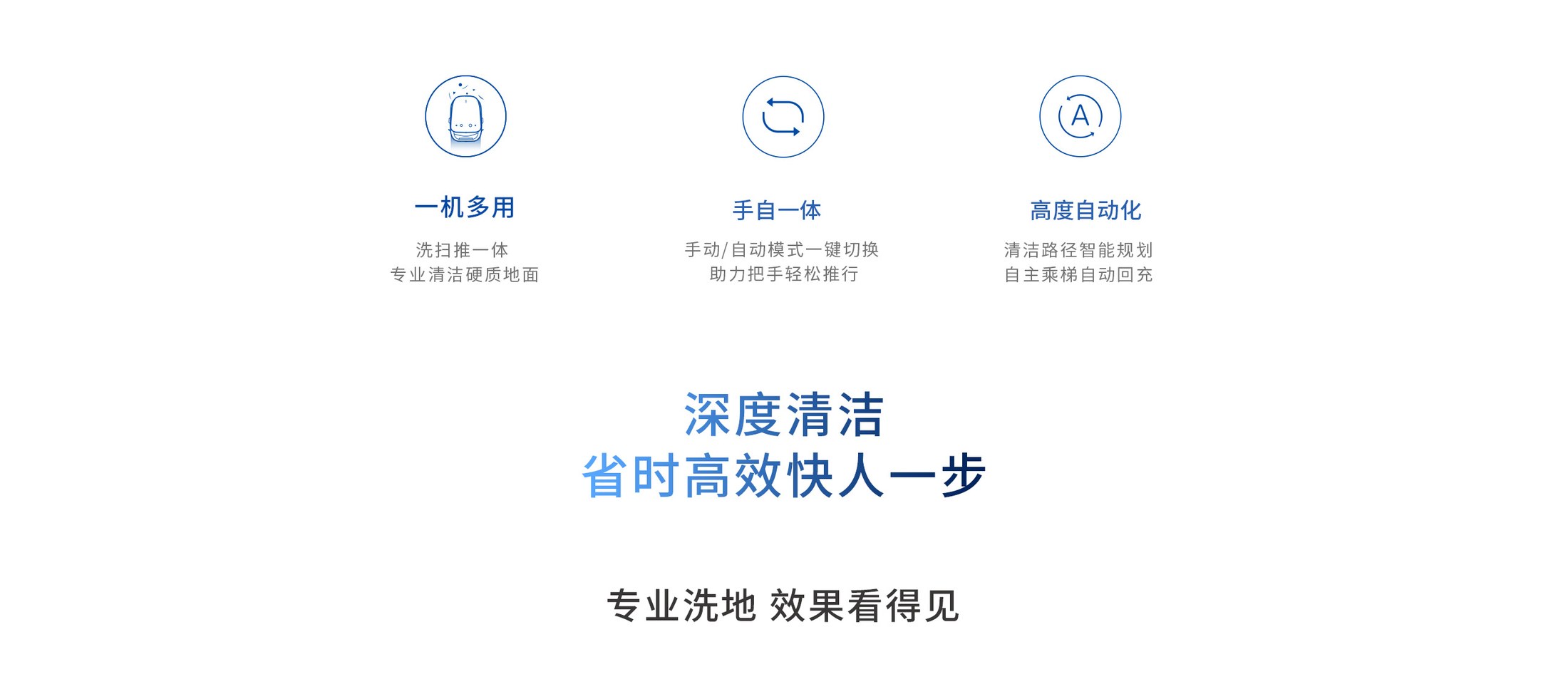 DEEBOT PRO M1 商用地面清洁机器人