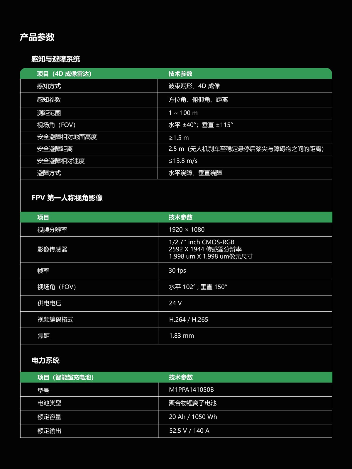 P100S 宣传册第 15 页