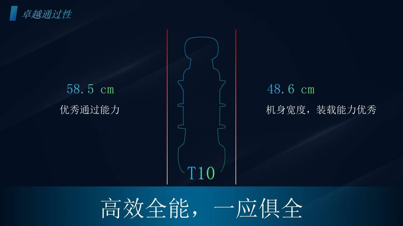 T10 产品宣传册 12