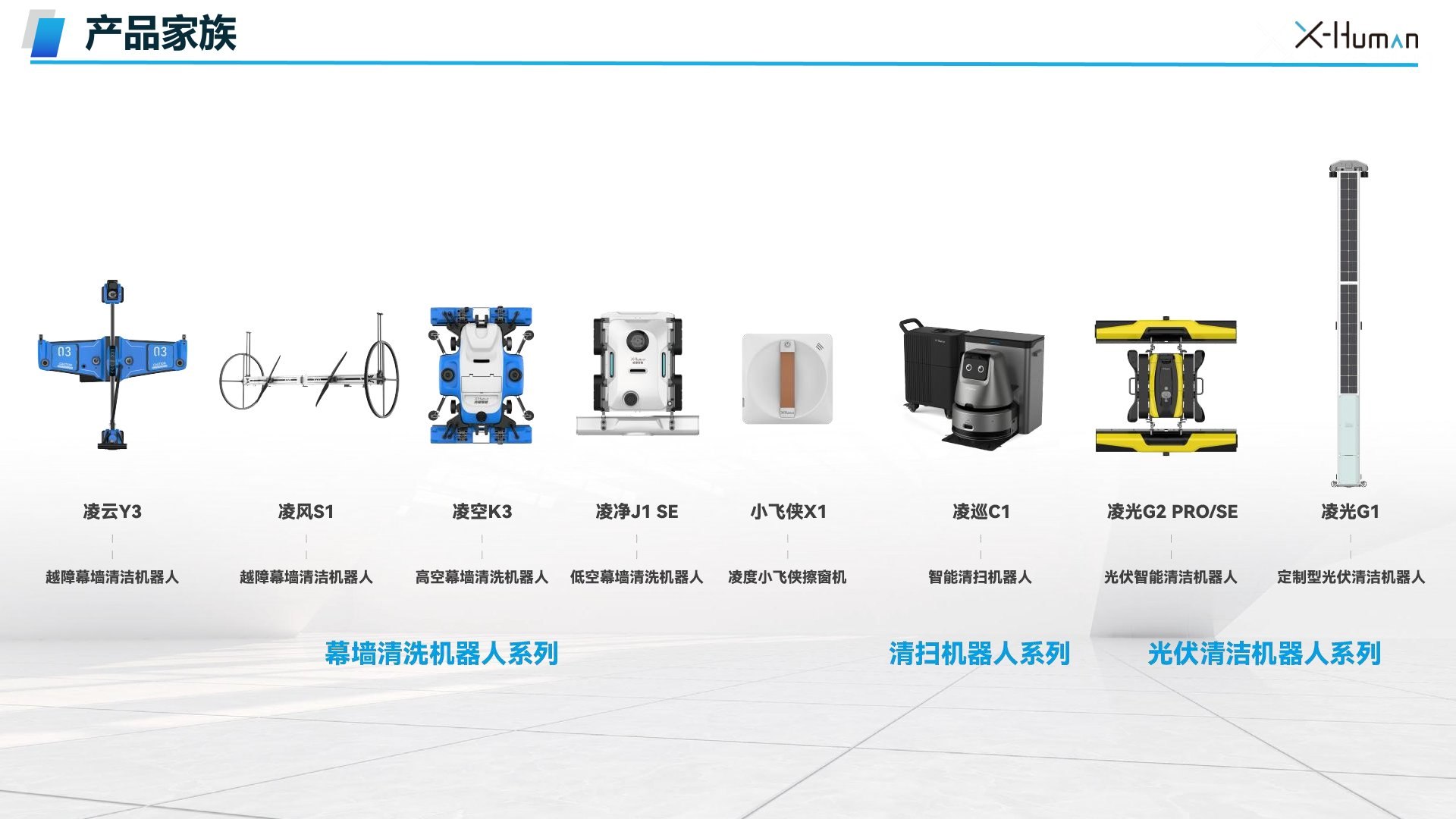 产品系列