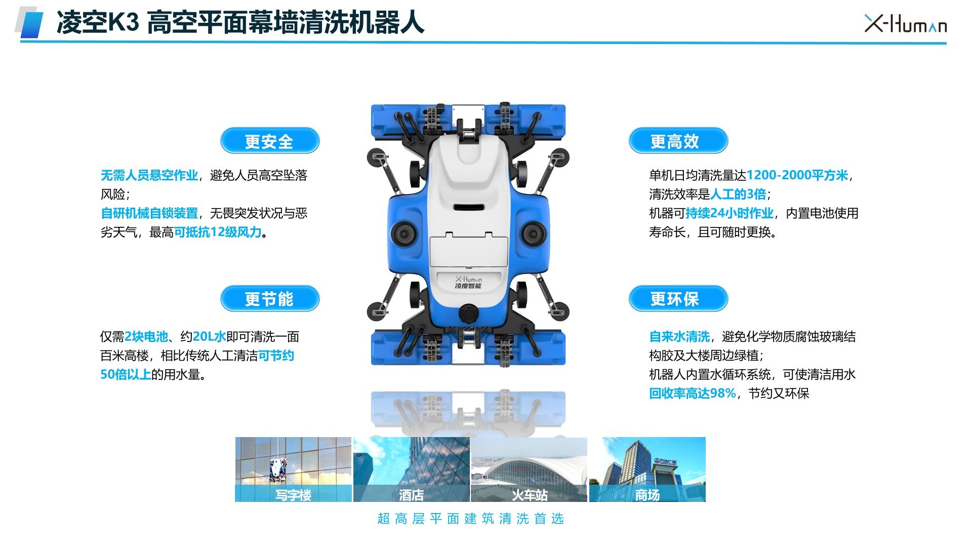 凌空 K3 亮点