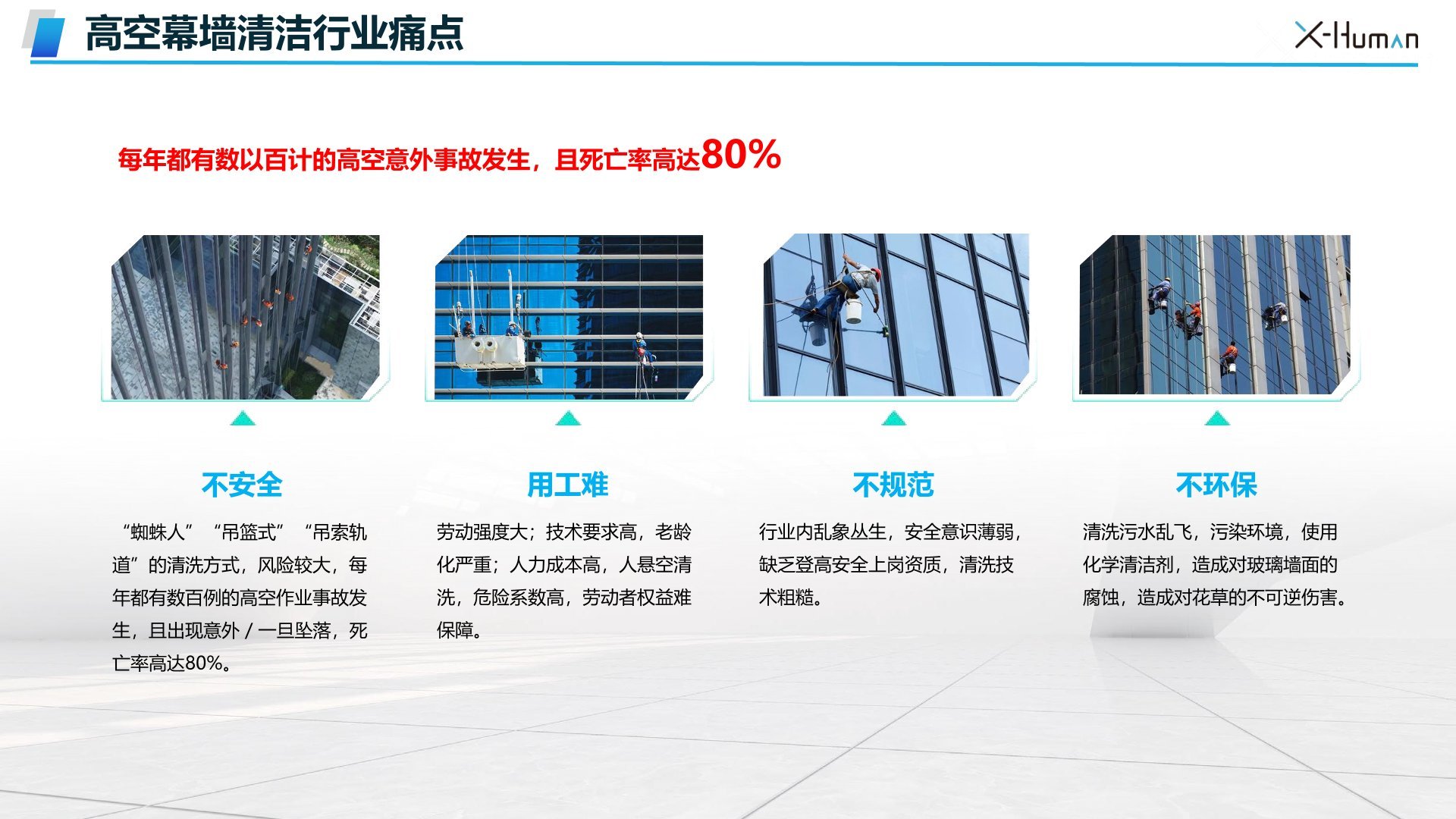 外立面和地面清洁的痛点