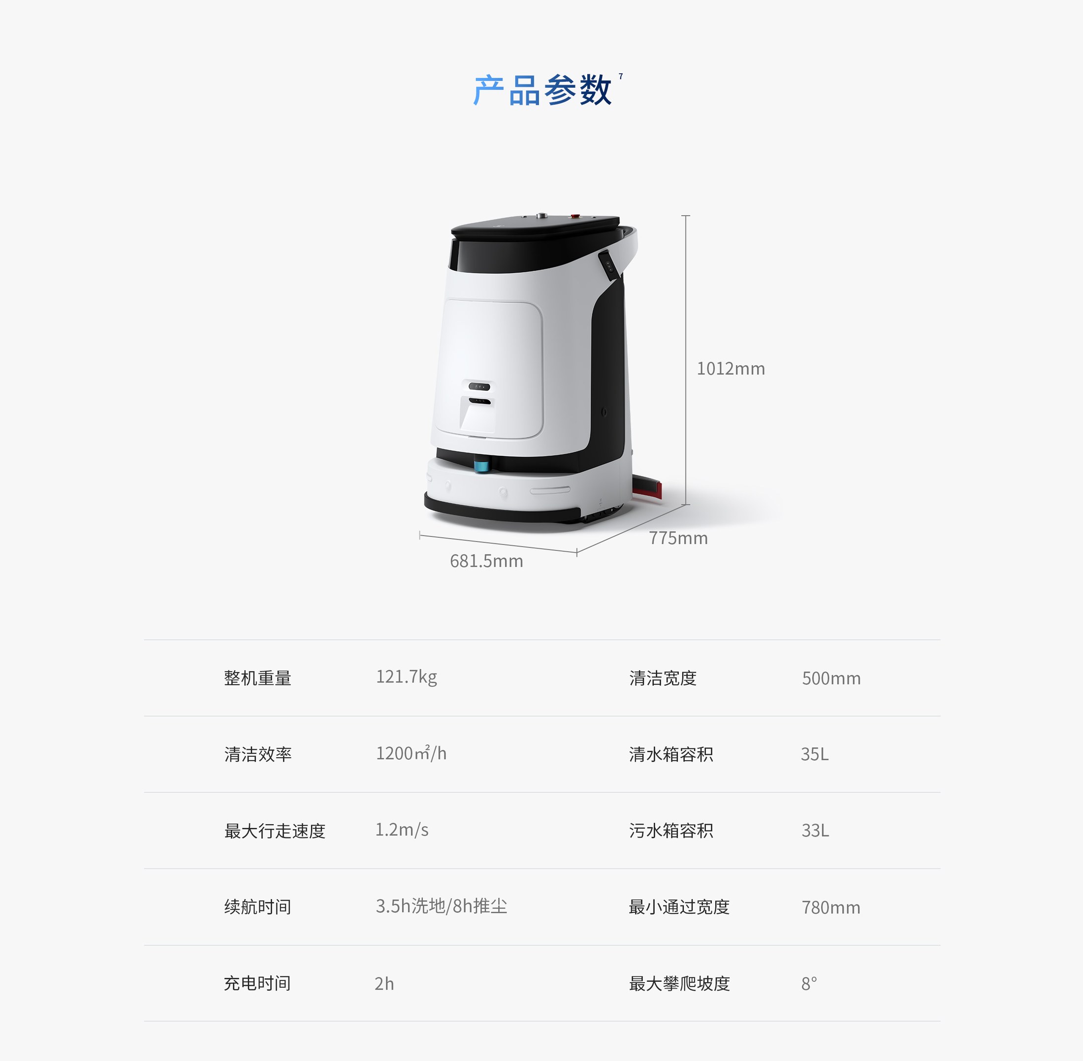 产品简介
