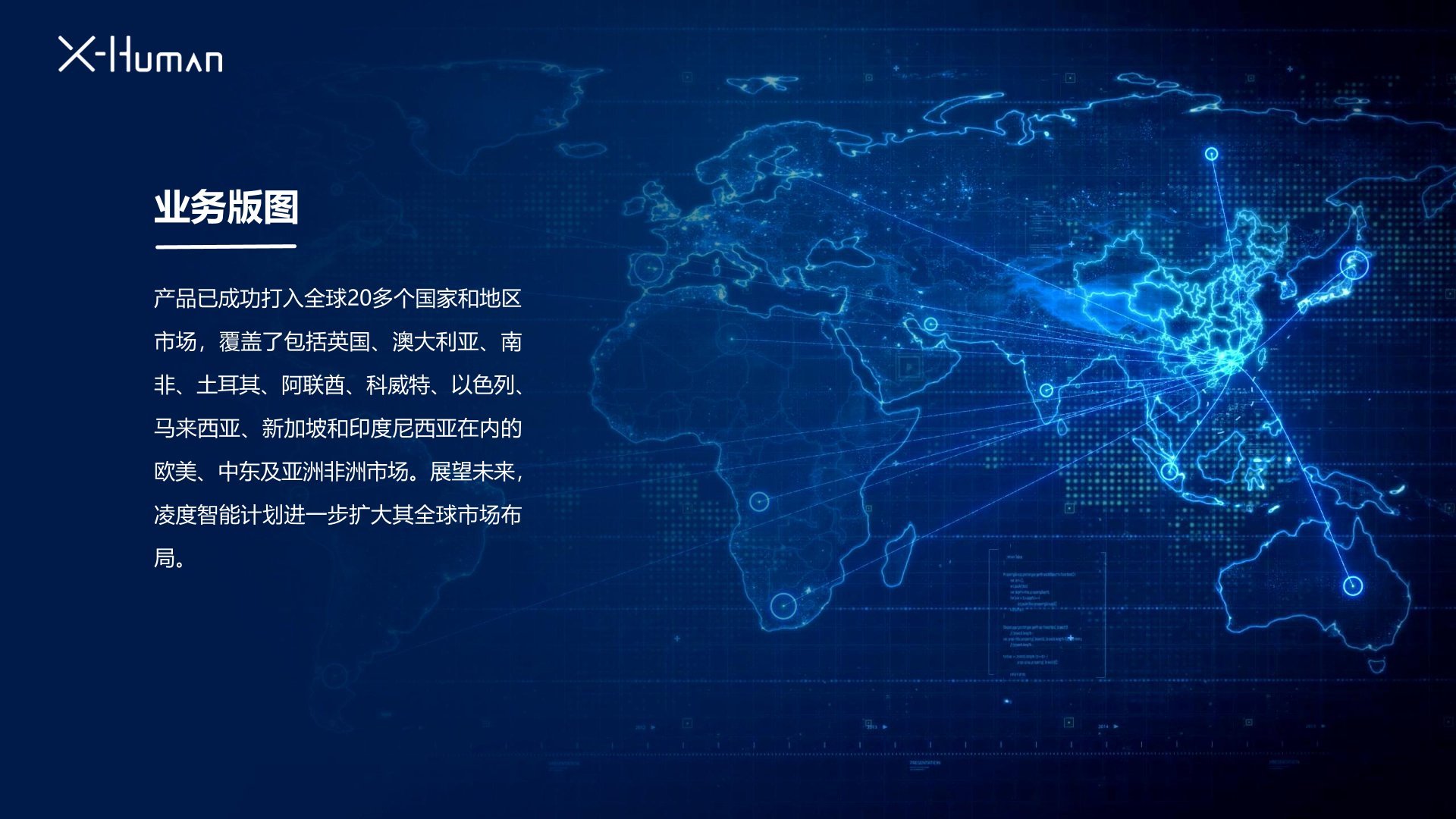 业务足迹