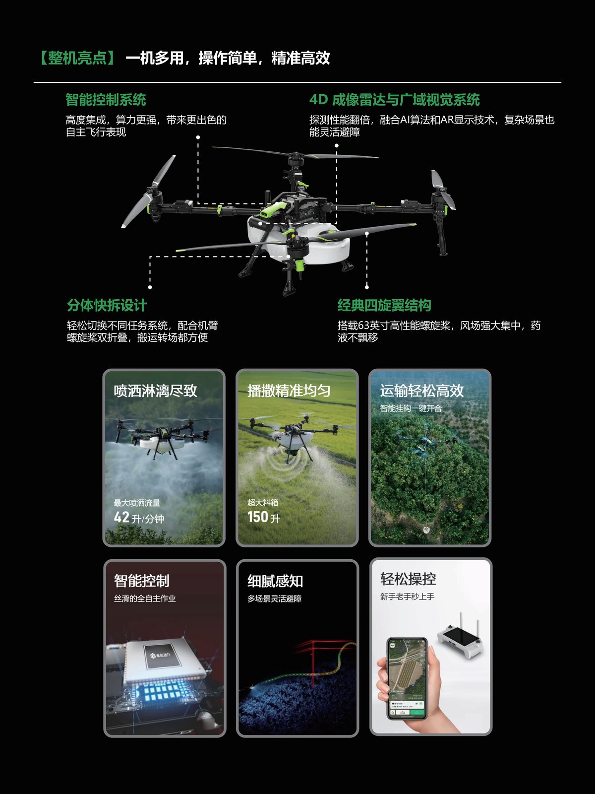 P100S 宣传册第 2 页