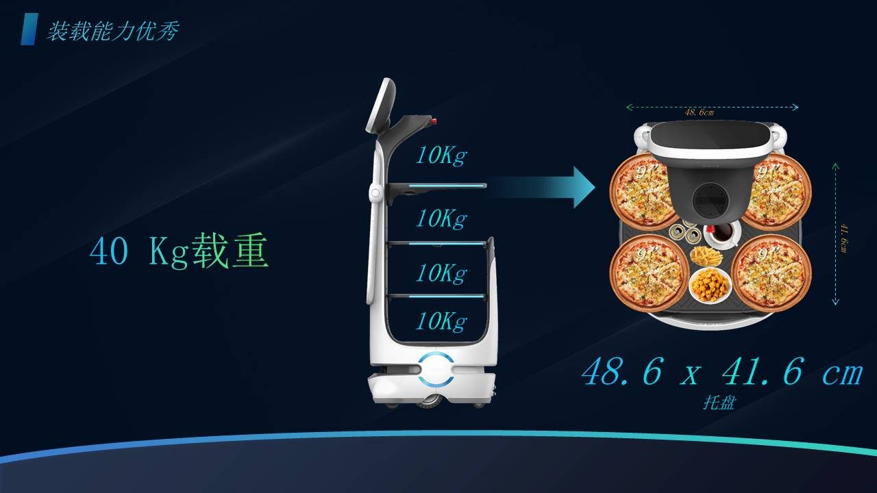 T10 产品宣传册 10