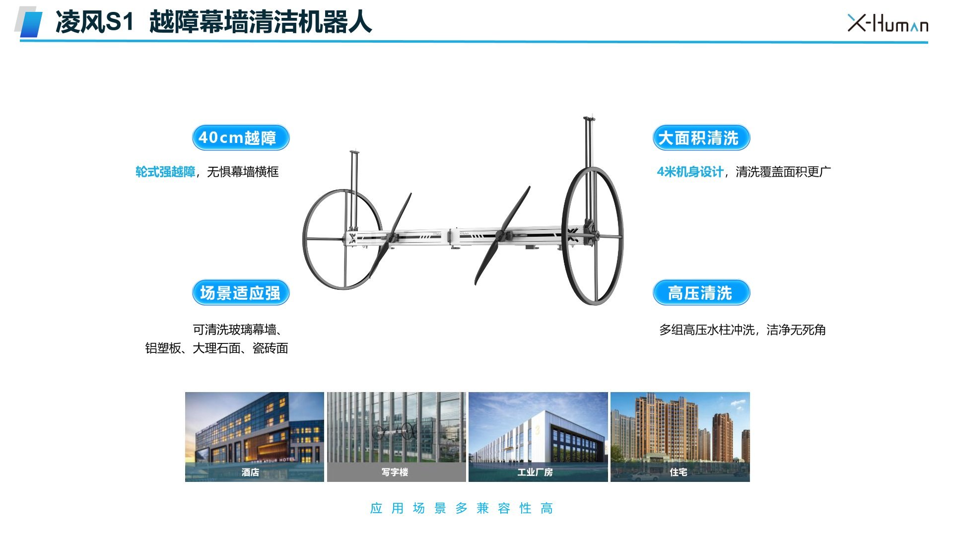 凌峰 S1 外立面
