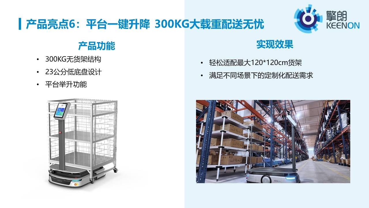 S300 产品介绍 10