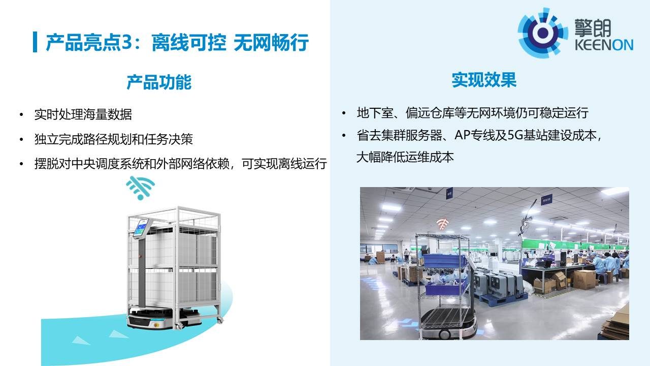 S300 产品介绍 7